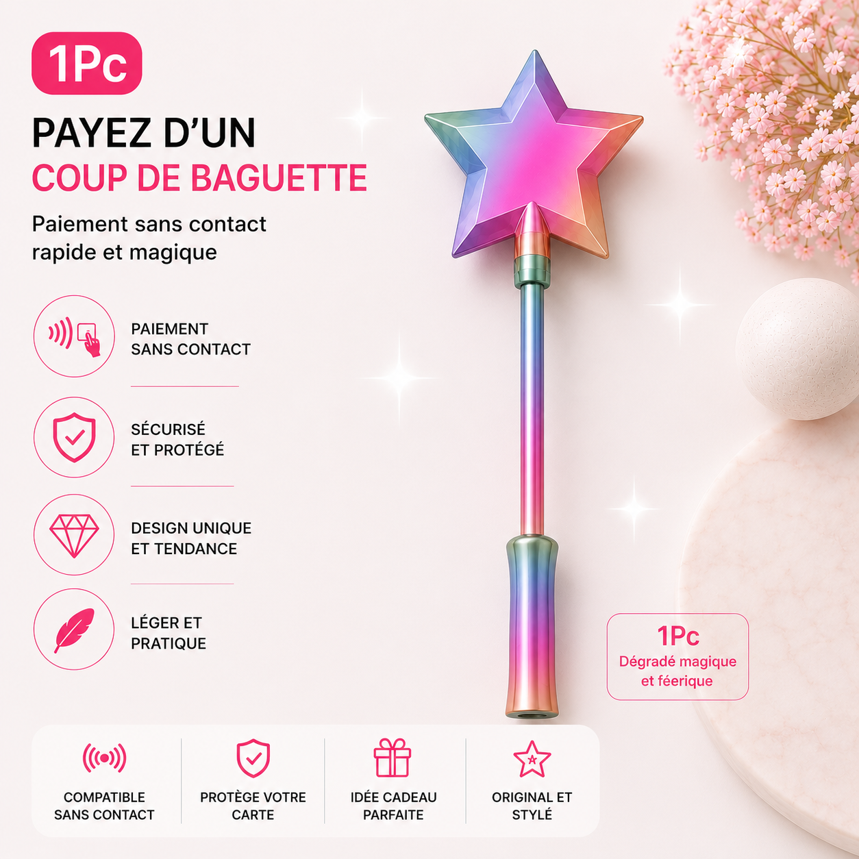 MagicPay™ | La Baguette qui Paie